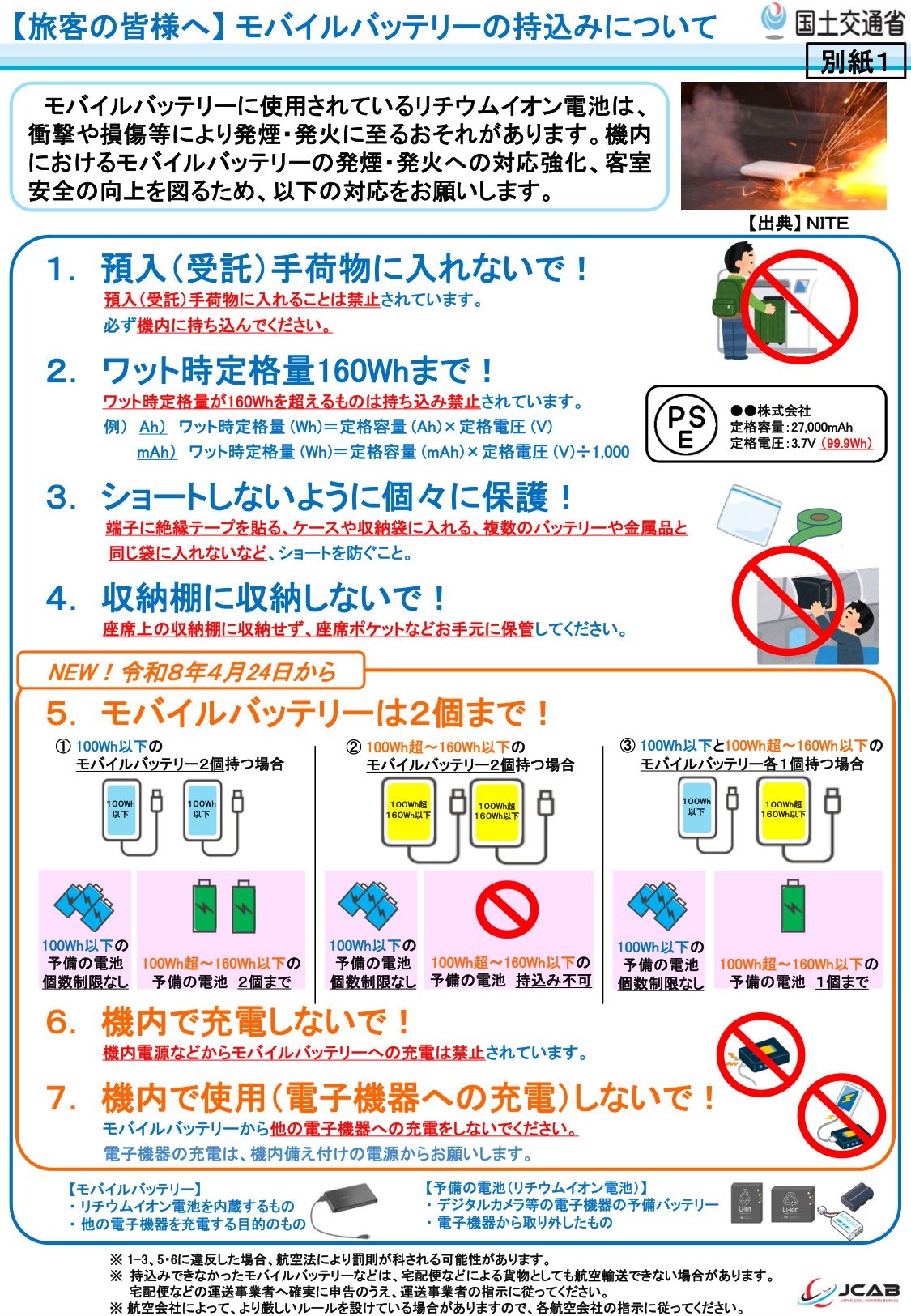 報道発表資料:モバイルバッテリーの機内持込みの新たなルールについて<br>~4月24日から新たなルールを適用します~ - 国土交通省 (attachment, p.2)