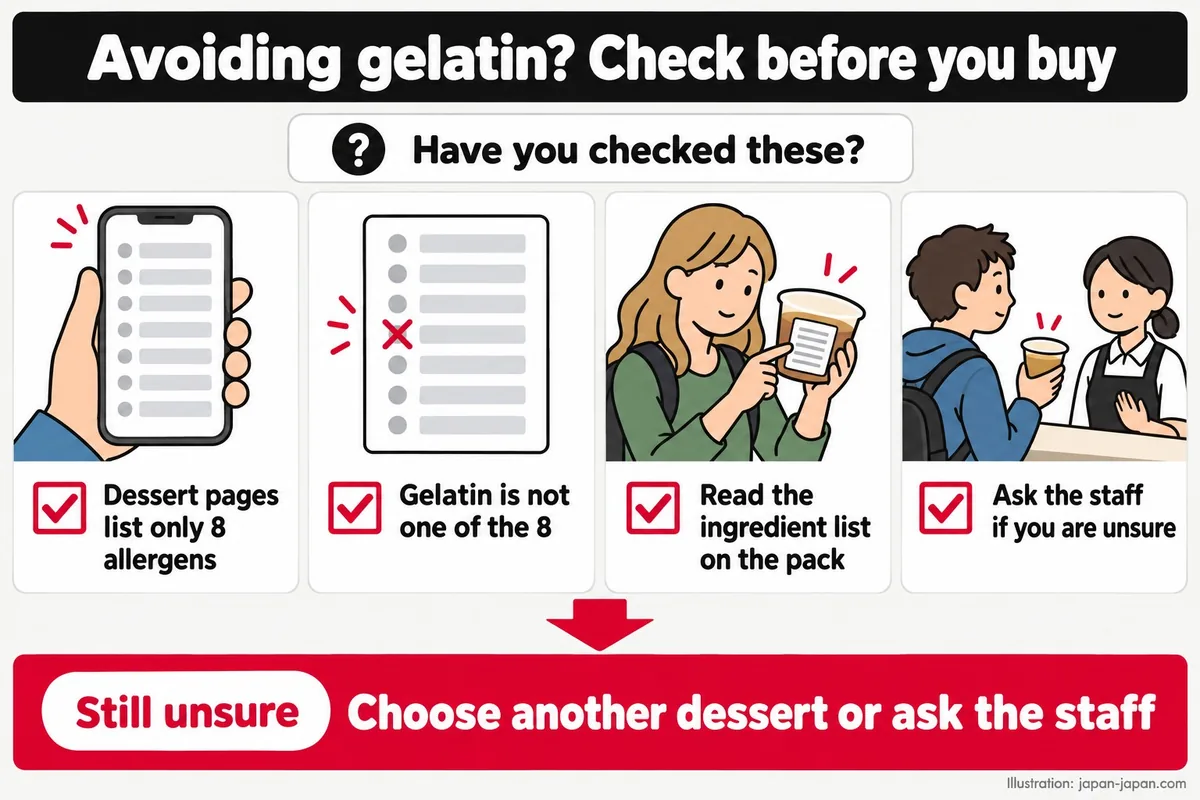 Avoiding gelatin? Check before you buy. Have you checked these? Dessert pages list only 8 allergens.