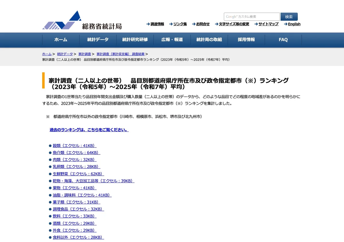 この記事で引用した総務省統計局のページのスクリーンショット（日本語）