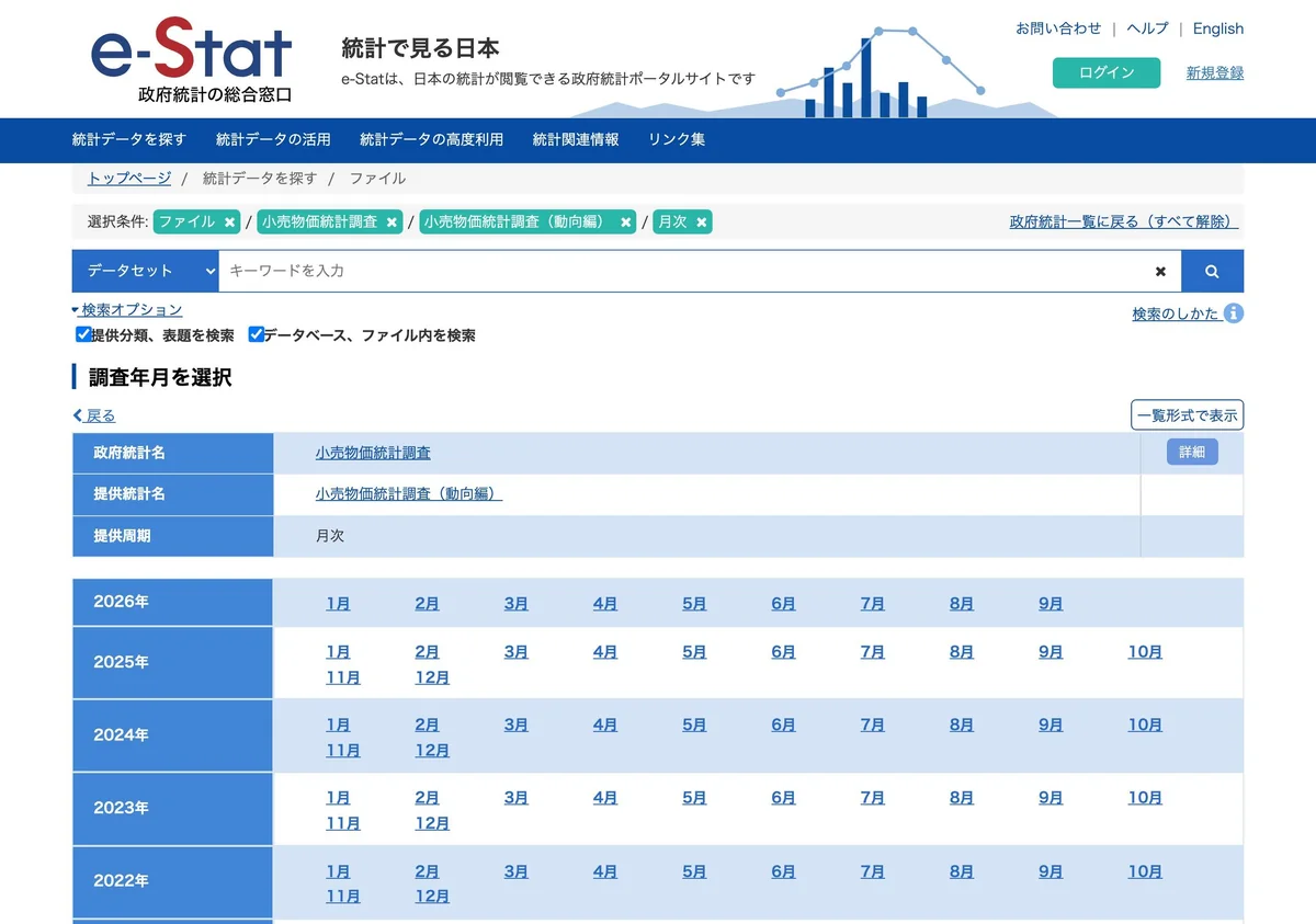 この記事で引用した日本政府のページのスクリーンショット（日本語）