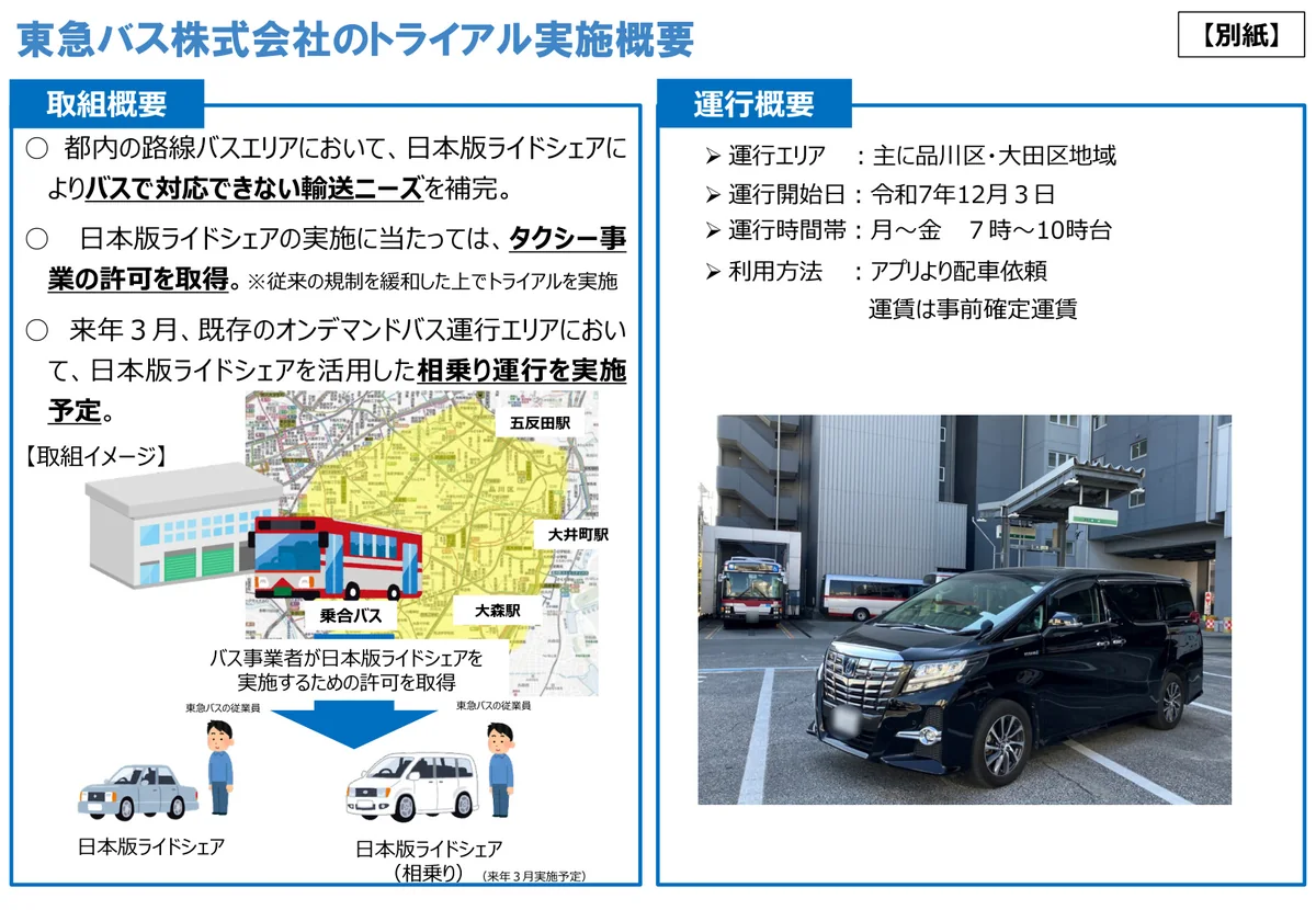 国土交通省による図解付きの公式発表（日本語）