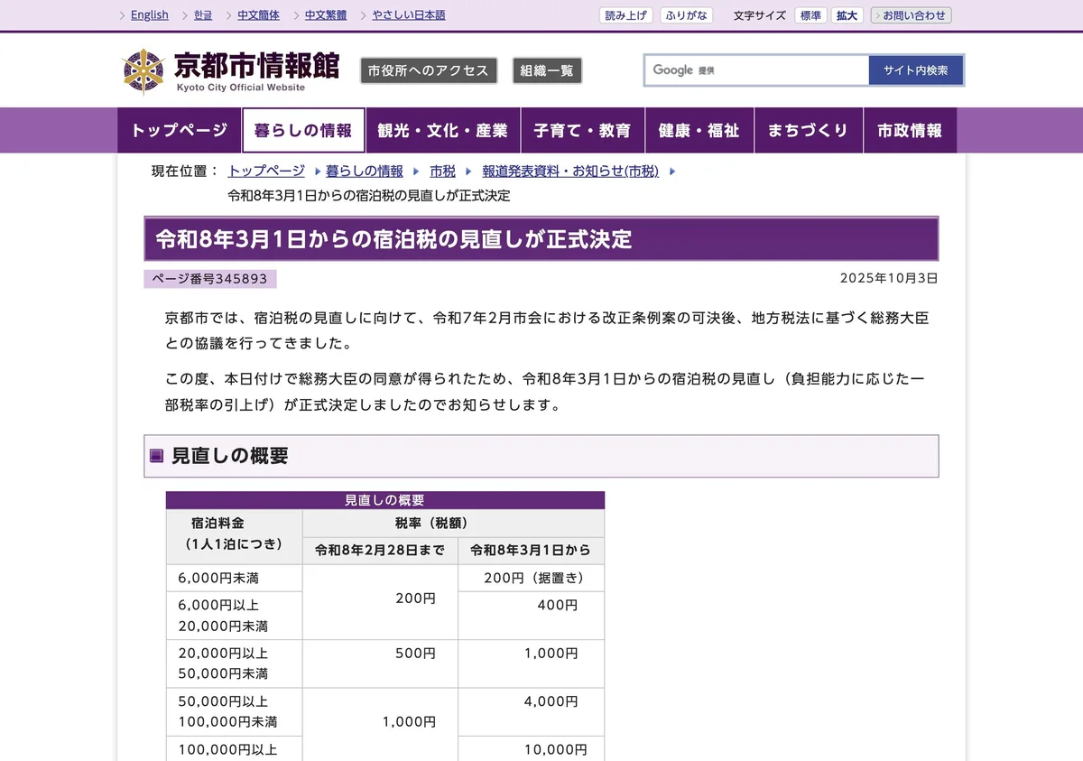 Screenshot of a page from Kyoto City cited in this article (in Japanese)