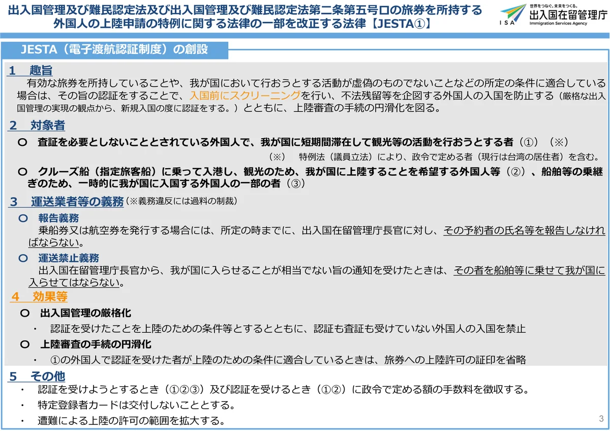 일본 출입국재류관리청의 공식 그림 안내 자료
