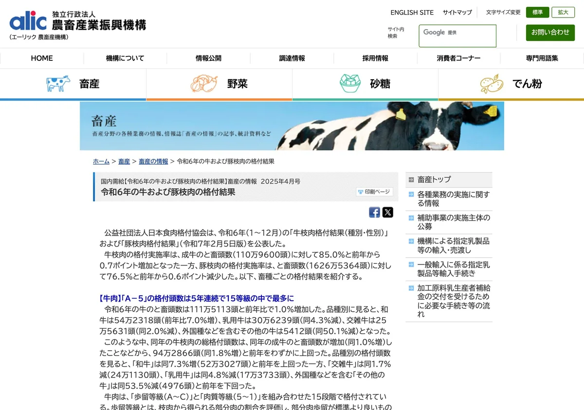 Screenshot of a page from the Japanese government cited in this article (in Japanese)