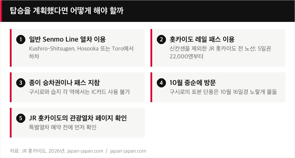 탑승을 계획했다면 어떻게 해야 할까