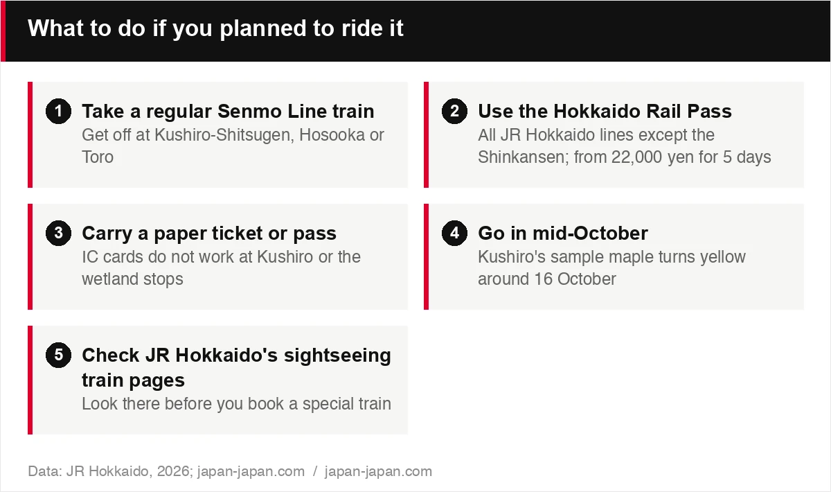 What to do if you planned to ride it