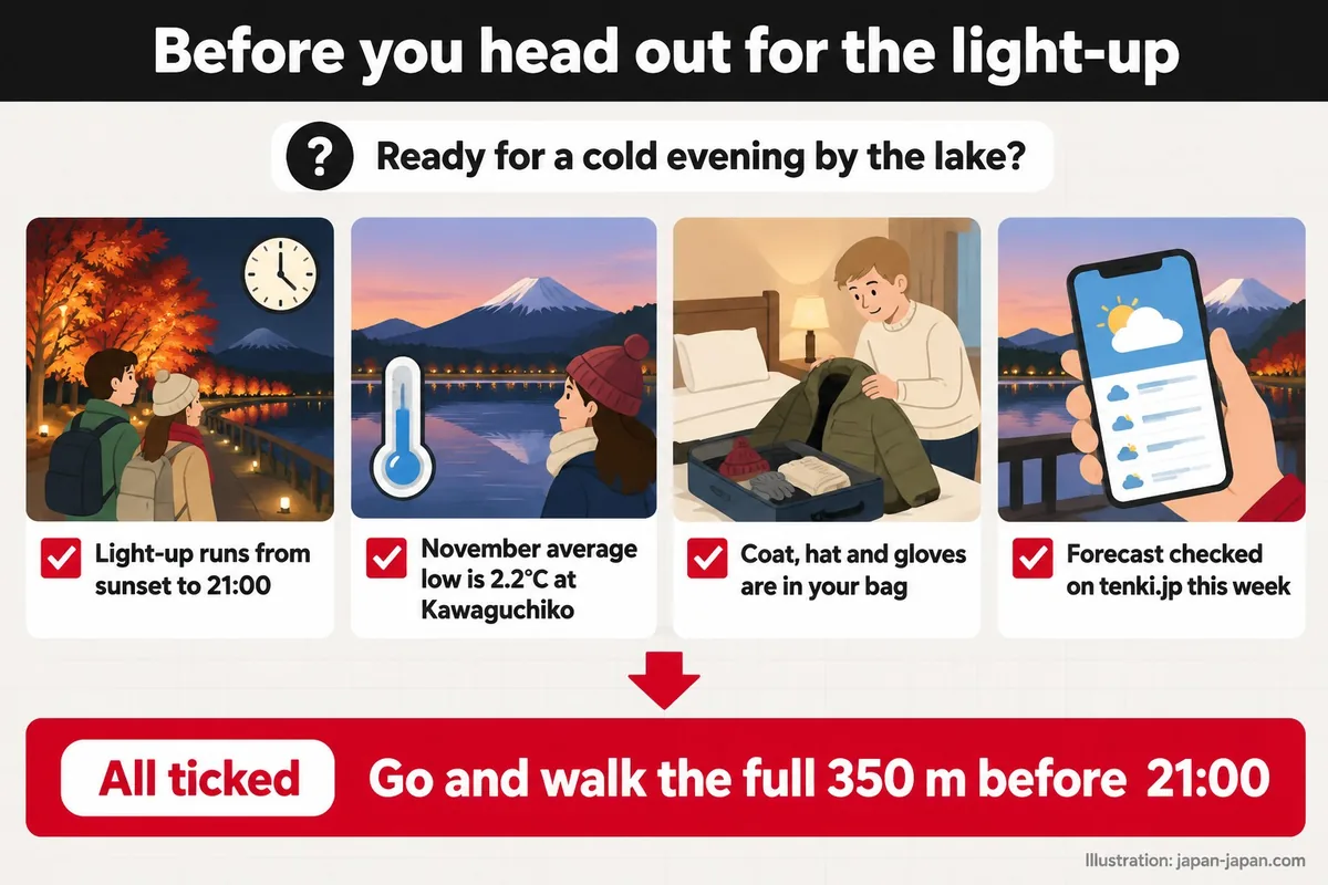 Before you head out for the light-up. Ready for a cold evening by the lake? Light-up runs from sunset to 21:00.