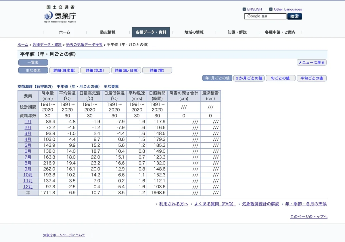 Screenshot of a page from the Japan Meteorological Agency cited in this article (in Japanese)