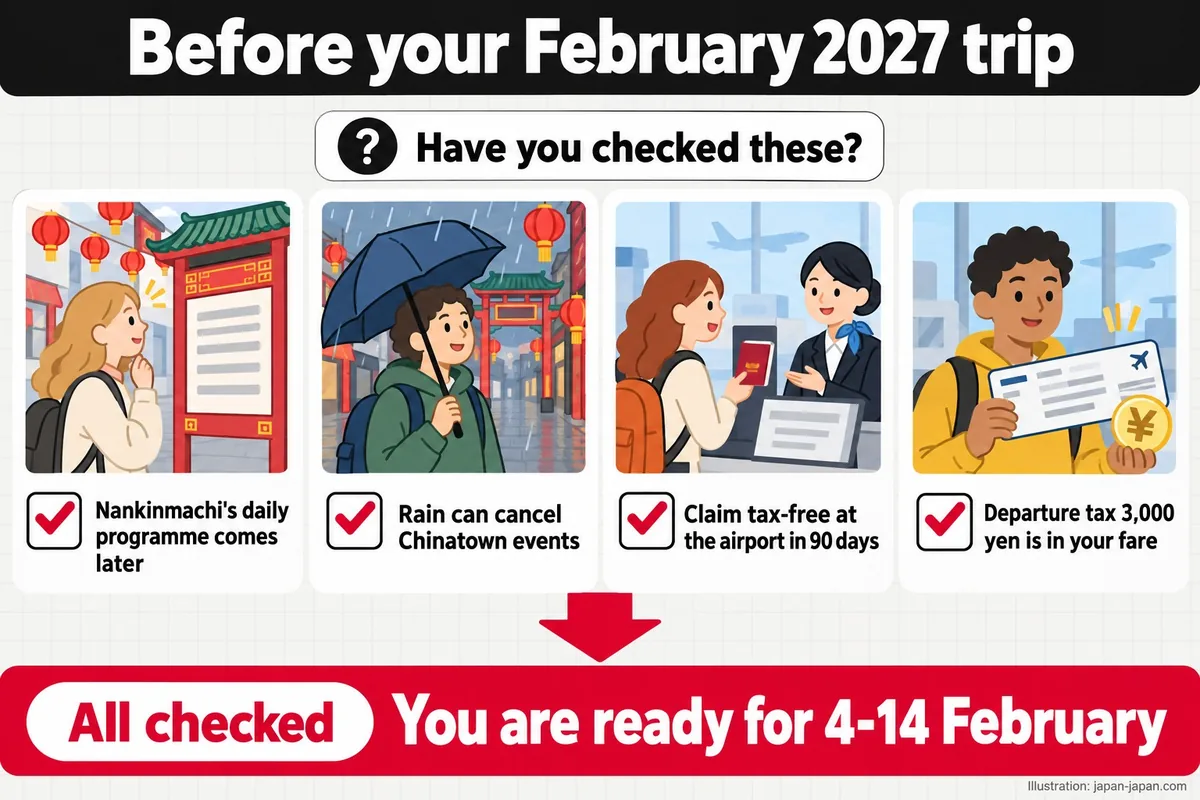 Checklist before a February 2027 trip: festival programmes, rain, tax-free within 90 days and the 3,000 yen departure tax.