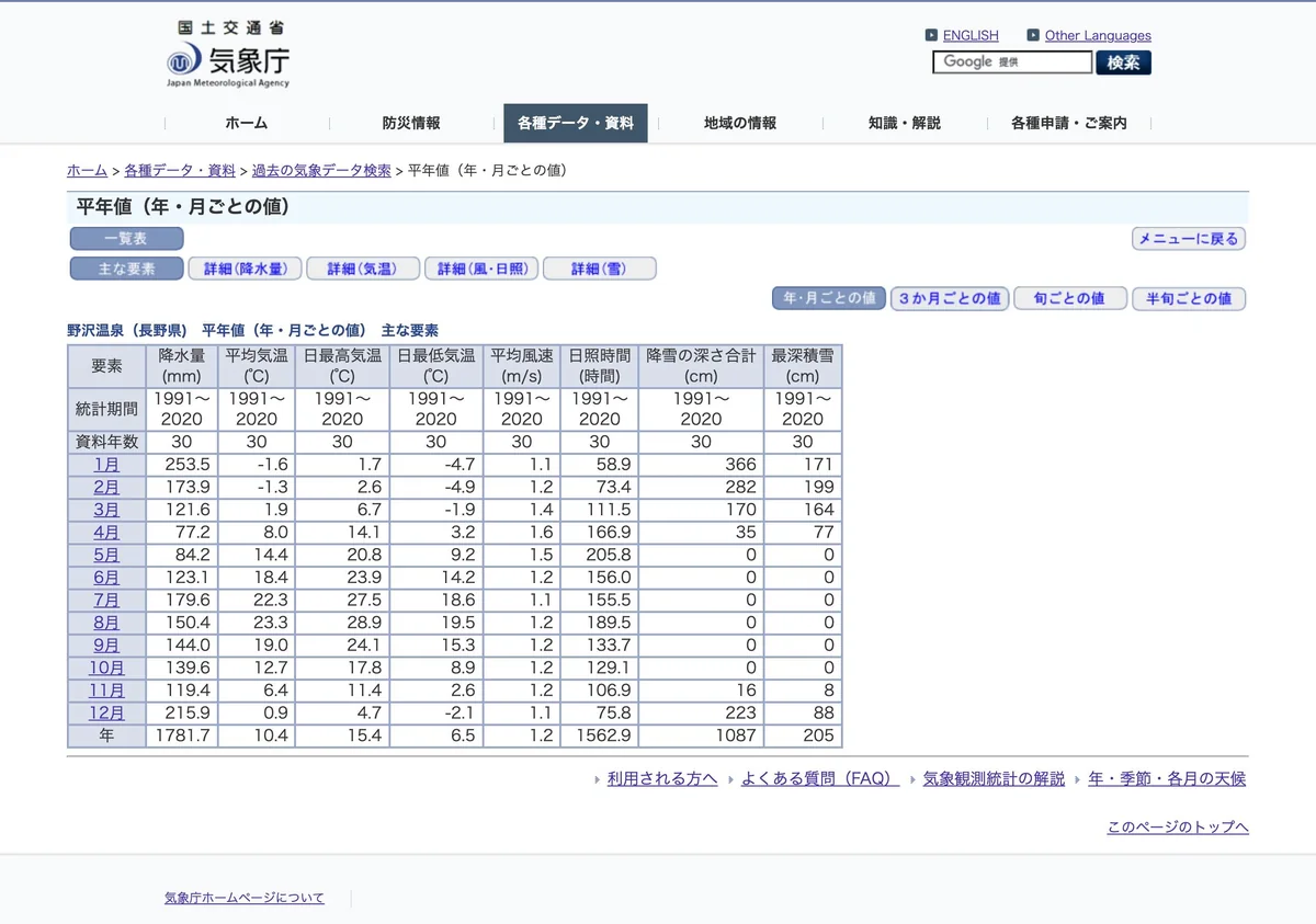 Screenshot of a page from the Japan Meteorological Agency cited in this article (in Japanese)