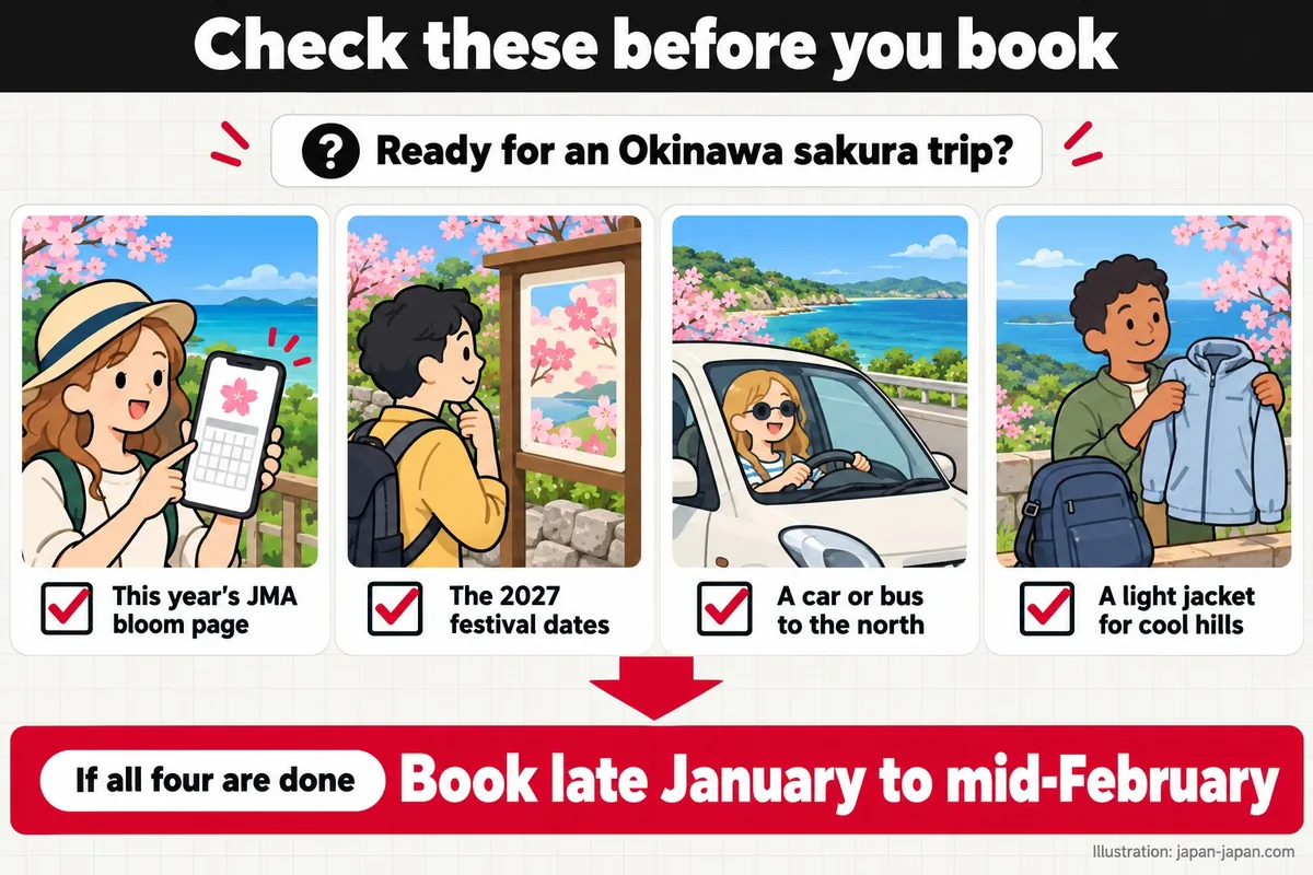 予約の前に確認すること。沖縄の桜旅行の準備はできましたか？今年の気象庁の開花ページ。2027年の祭りの日程。