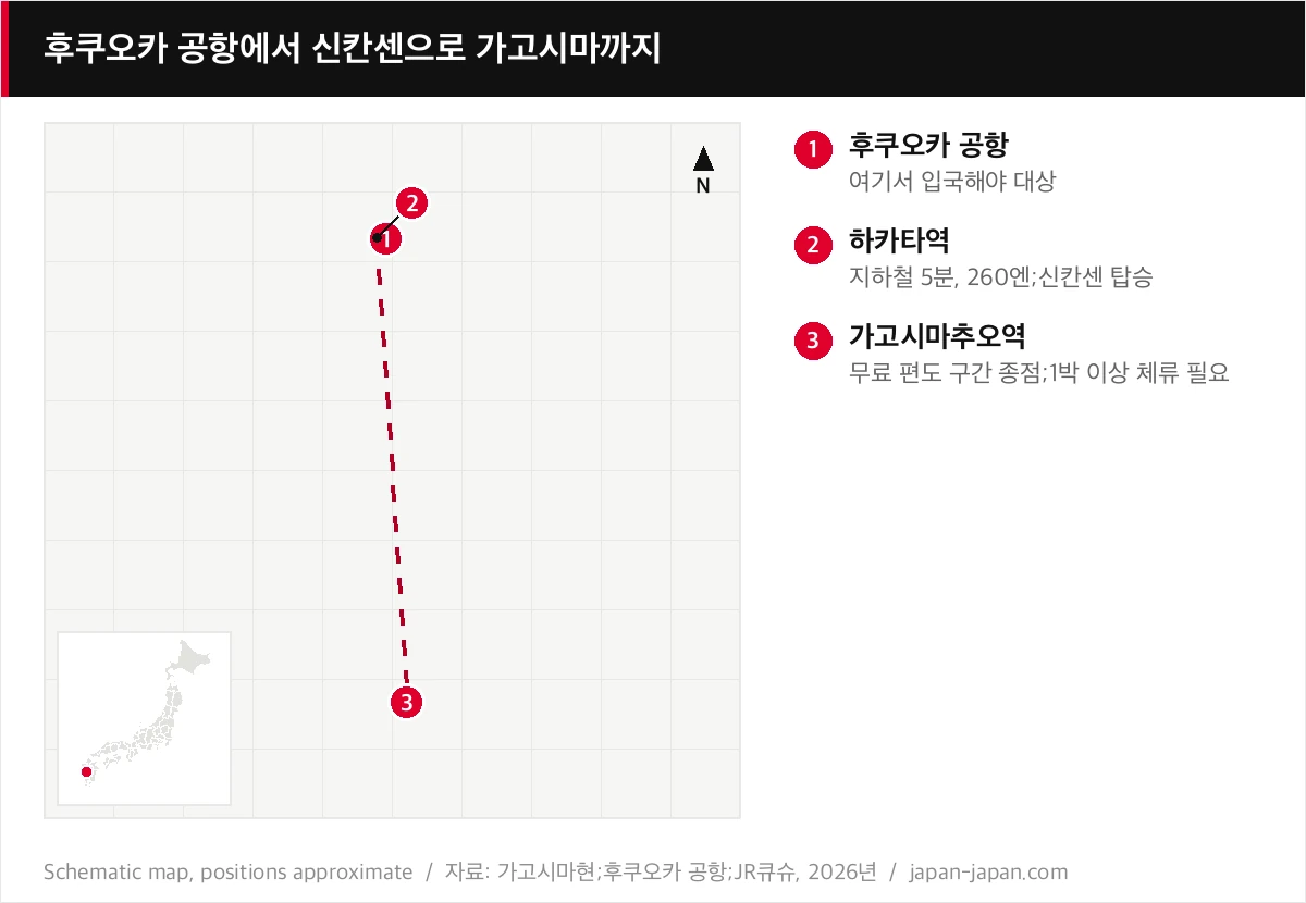 후쿠오카 공항에서 신칸센으로 가고시마까지