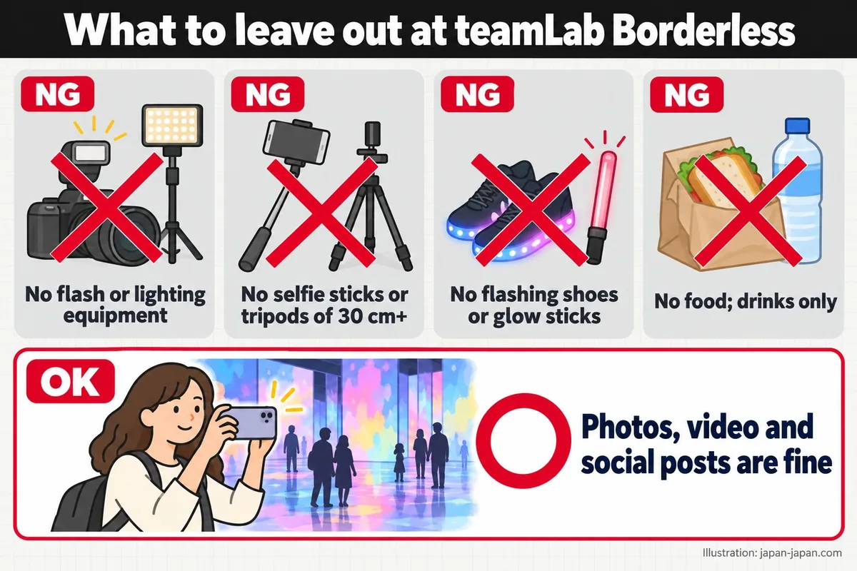 What to leave out at teamLab Borderless. No flash or lighting equipment. No selfie sticks or tripods of 30 cm+.