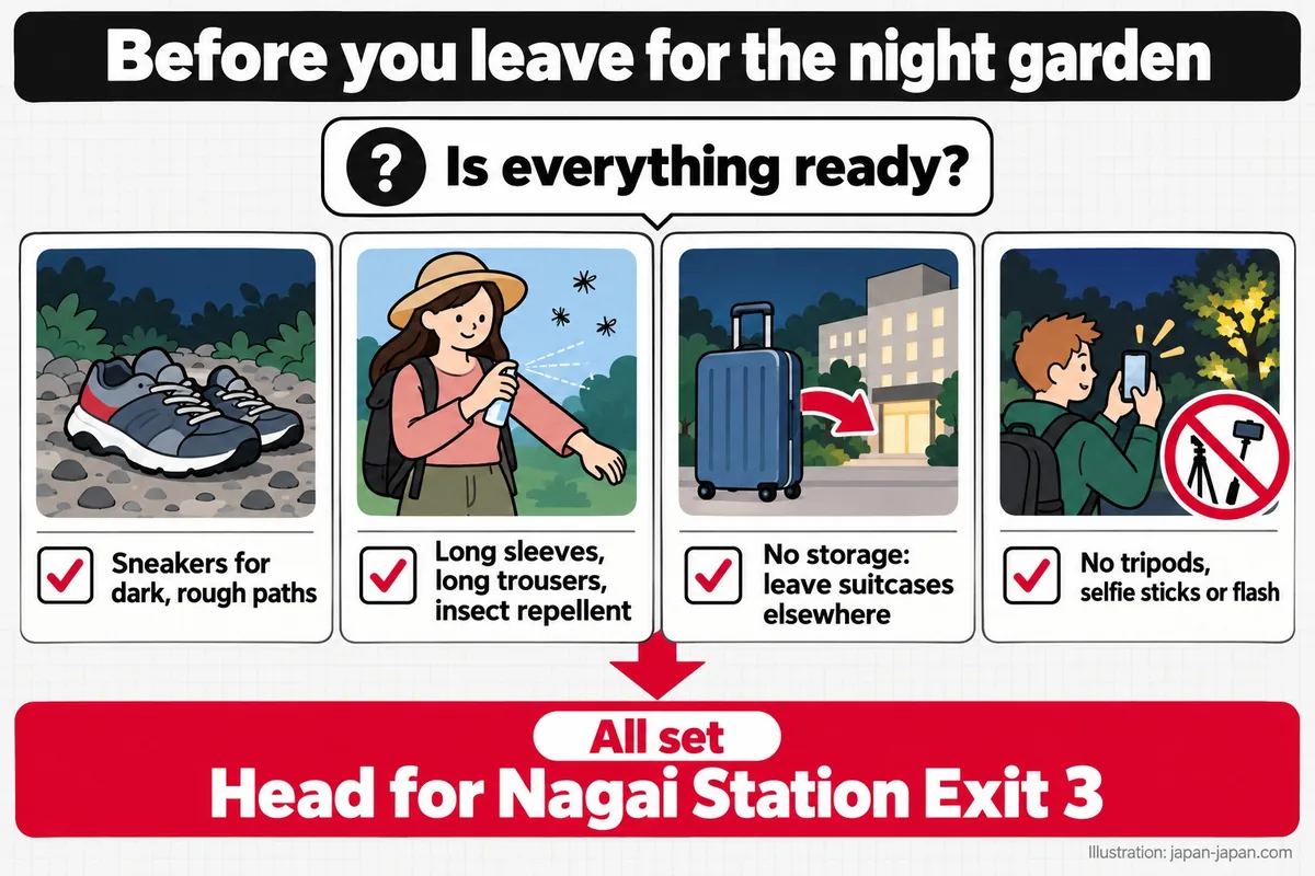 Before you leave for the night garden. Is everything ready? Sneakers for dark, rough paths.