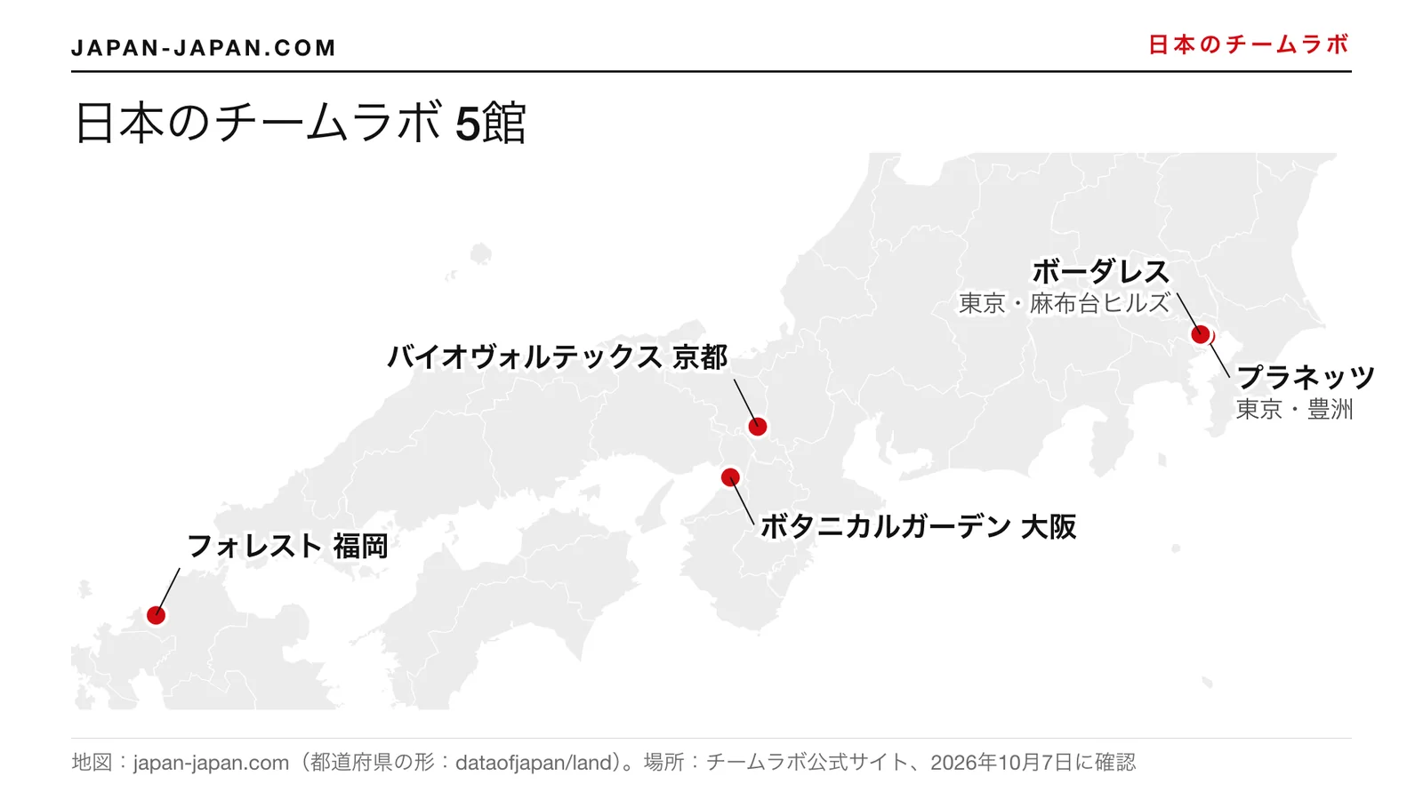 日本地図上に示した5つのチームラボのミュージアム。東京のチームラボプラネッツとチームラボボーダレス、京都のチームラボ バイオヴォルテックス 京都、大阪のチームラボ ボタニカルガーデン 大阪、福岡のチームラボフォレスト 福岡