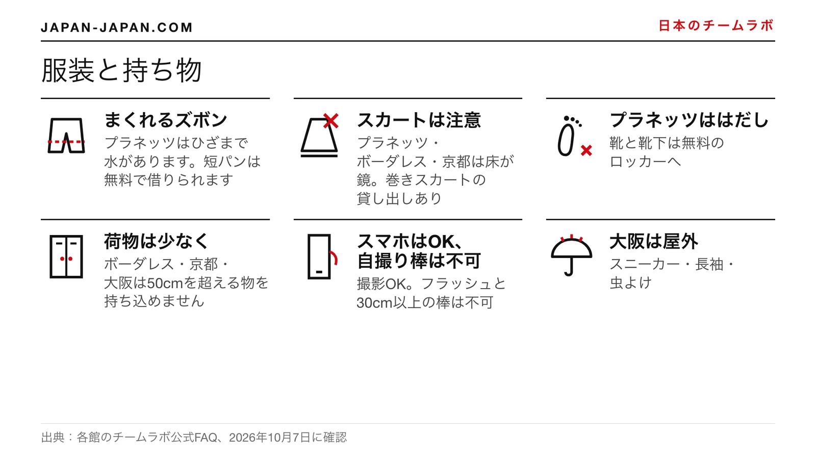 チームラボへの服装・持ち物のチェックリスト（イラスト）：裾を上げたズボン、スカートの注意点、プラネッツでは素足、光る