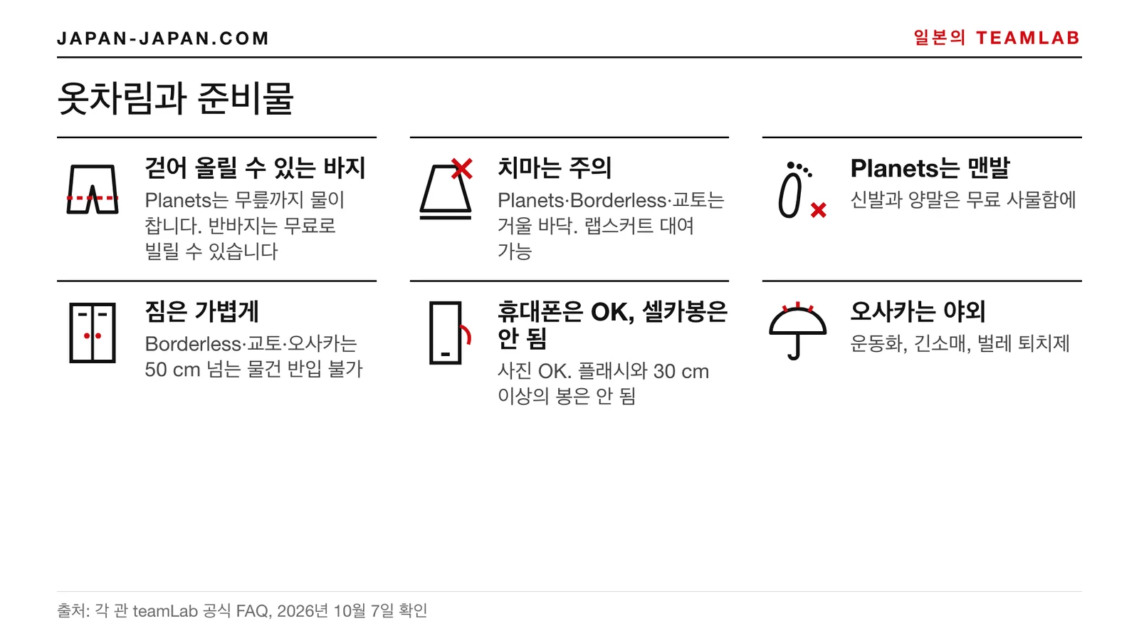 teamLab에 입고 가져갈 것 체크리스트 일러스트: 걷어 올릴 수 있는 바지, 치마는 주의, Planets는 맨발, 가벼운 가