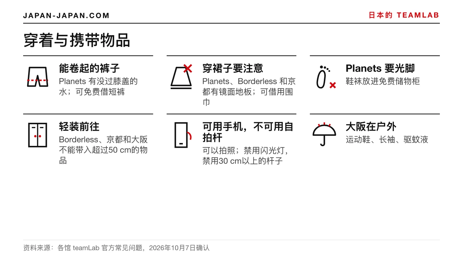 去teamLab的穿着与携带物品插图清单：能卷起的裤子、穿裙子要注意、Planets要赤脚、轻便的b