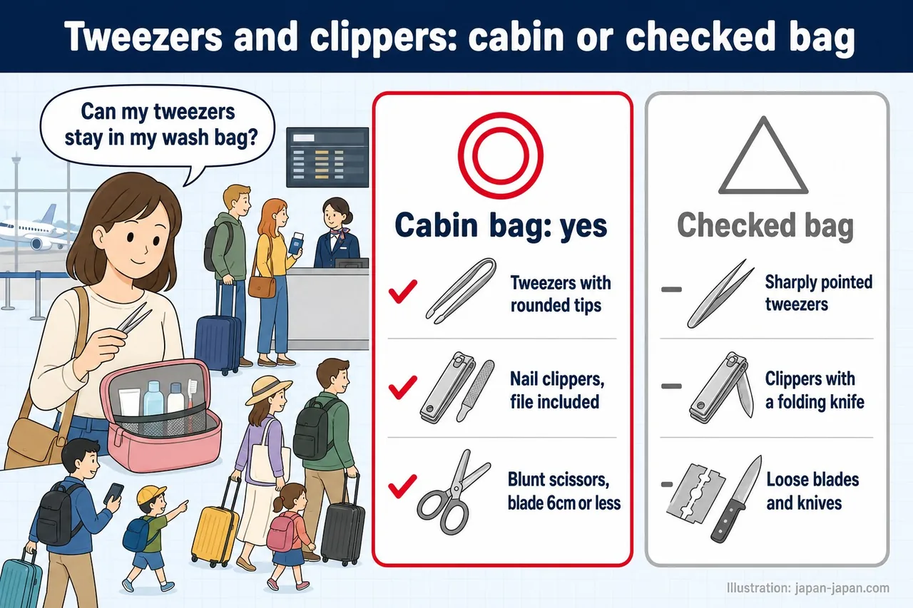 Grooming items sorted into cabin bag or checked bag: rounded tweezers, nail clippers and blunt scissors can go in the cabin