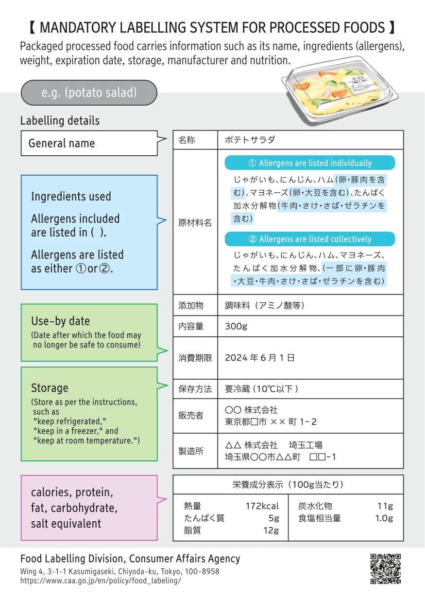 Official illustrated notice from the Japanese government (in Japanese)