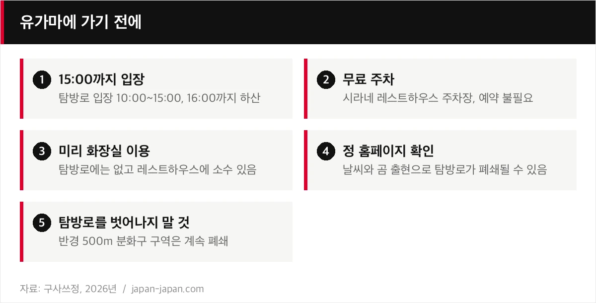 유가마에 가기 전에